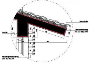 So sánh kết cấu mái bê tông cốt thép và mái vì kèo lợp ngói