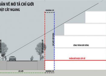 Ban công có được xây đua ra đường không