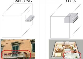 Phân biệt ban công và lô gia
