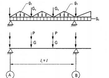CÁCH TÍNH TOÁN NỘI LỰC KẾT CẤU DẦM CHÍNH