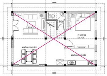 Hướng dẫn tìm tâm và hướng nhà chuẩn xác