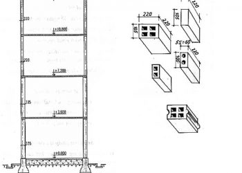 Cấu tạo tường và vách ngăn nhà dân dụng