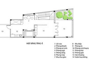 Đất méo xây nhà thế nào là tối ưu