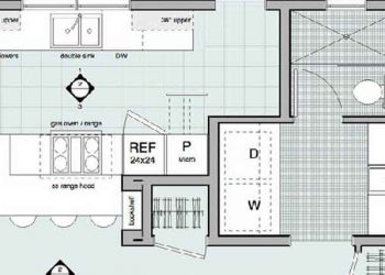 Những lỗi khi thiết kế nhà vệ sinh cần tránh