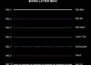 Thiết lập đường nét trong autocad