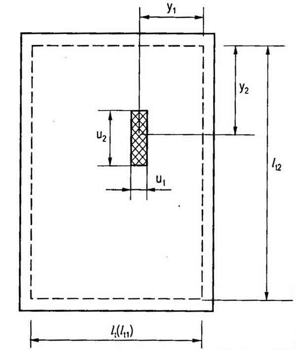 TÍNH TOÁN CHO BẢN SÀN CHỊU TẢI TRỌNG TẬP TRUNG - BLOG XÂY DỰNG