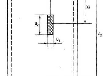 Tính toán cho bản sàn chịu tải trọng tập trung