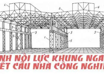 Tính nội lực khung ngang kết cấu nhà công nghiệp