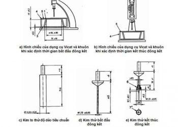 Xác định thời gian đông kết và độ ổn định thể tích của xi măng