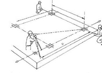 Kỹ thuật giác móng nhà bằng phương pháp thủ công