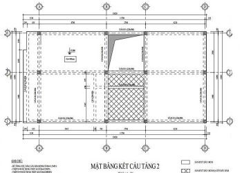 Thiết kế kết cấu bê tông cốt thép