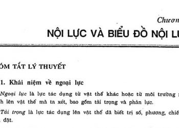 Tuyển tập các bài toán giải sẵn môn sức bền vật liệu