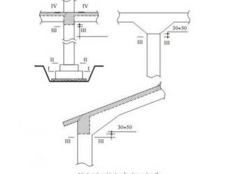 Biện pháp thi công mạch ngừng chuẩn kỹ thuật