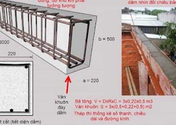 Cách tính khối lượng ván khuôn dầm