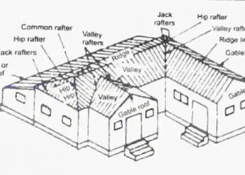 Lợi ích quan trọng của mái bằng bê tông cốt thép