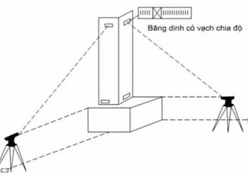 Tiêu chuẩn độ lún cho phép của công trình xây dựng