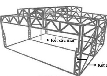 Bài giảng kết cấu nhà thép chương 1 ths phạm viết hiếu