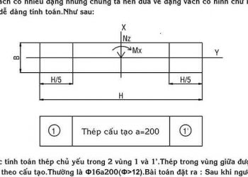Ứng dụng etab trong thiết kế kết cấu vách cứng nhà cao tầng
