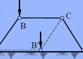 Bài giảng cơ học kết cấu 1 chương 2 ths nguyễn thị ngọc loan