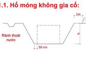 Bài giảng thiết kế và xây dựng mố trụ cầu phần 2 đh xây dựng