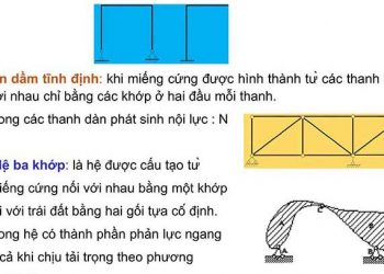 Bài giảng cơ học kết cấu 1 chương 3 ths nguyễn thị ngọc loan