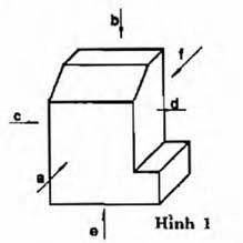 Tiêu chuẩn xây dựng 223-1998 bản vẽ kỹ thuật nguyên tắc chung