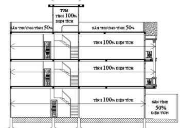 CÁCH TÍNH DIỆN TÍCH XÂY DỰNG NHANH DỄ HIỂU