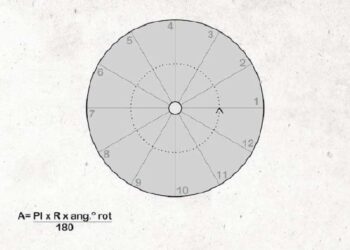 cach-chia-cau-thang-xoan-2
