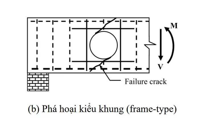 dang-pha-hoai-kieu-khung