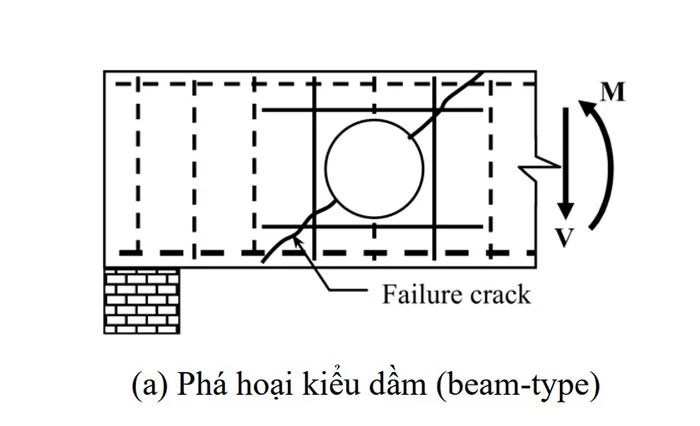 pha-hoai-kieu-dam